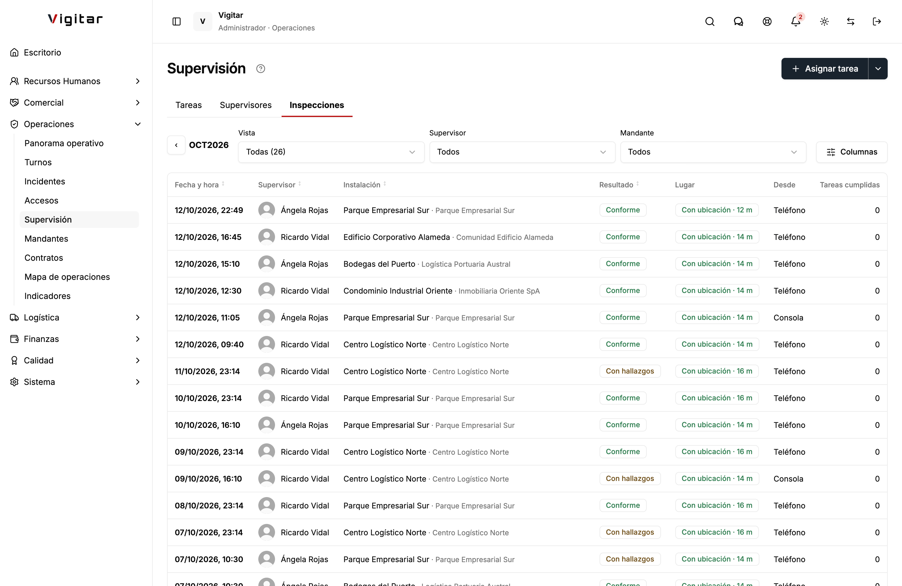 Inspecciones de supervisión, interfaz de Vigitar en modo día.