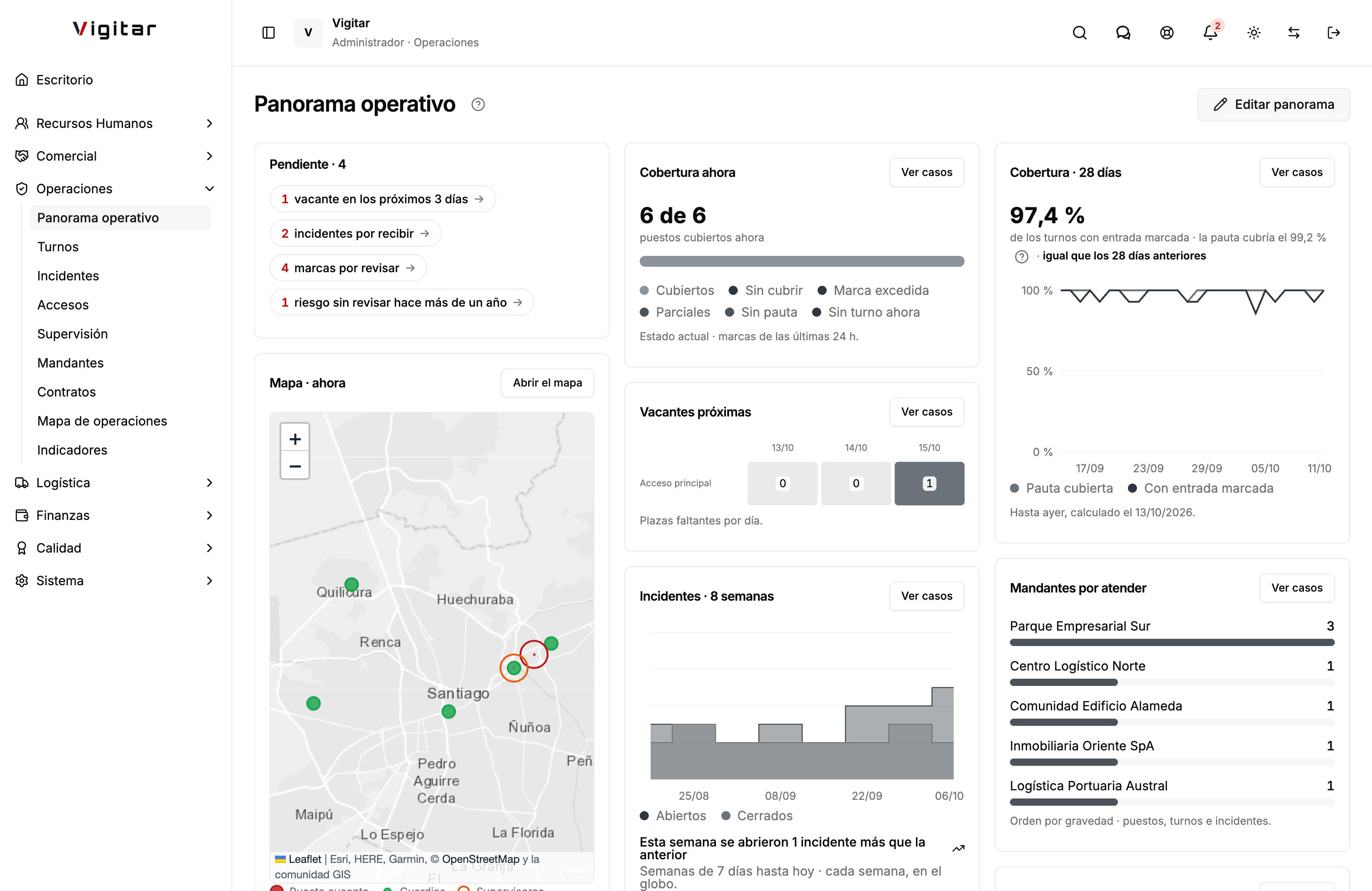 Panorama operativo, interfaz de Vigitar en modo día.
