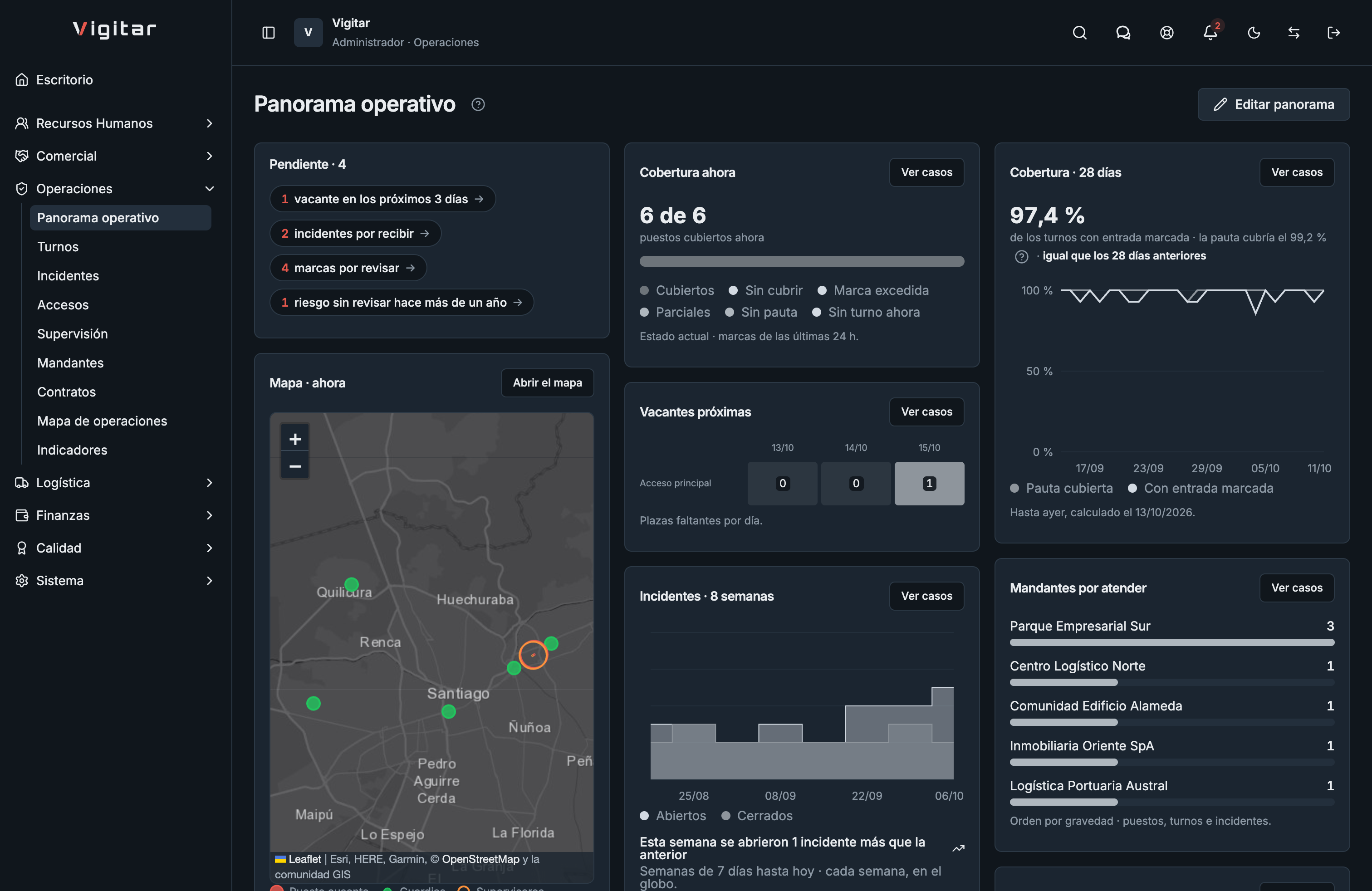Panorama operativo, interfaz de Vigitar en modo noche.